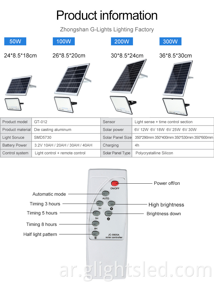 سطوع عالي SMD خارجي مقاوم للماء IP67 50W 100W 200W 300W ضوء الفيضانات الشمسية